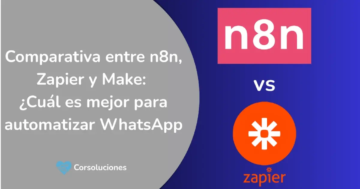 Comparativa n8n, Zapier y Make para automatizar WhatsApp